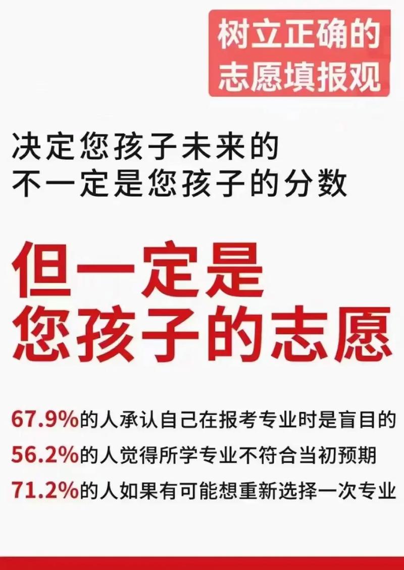 高考志愿花錢報好還是自己報-圖1