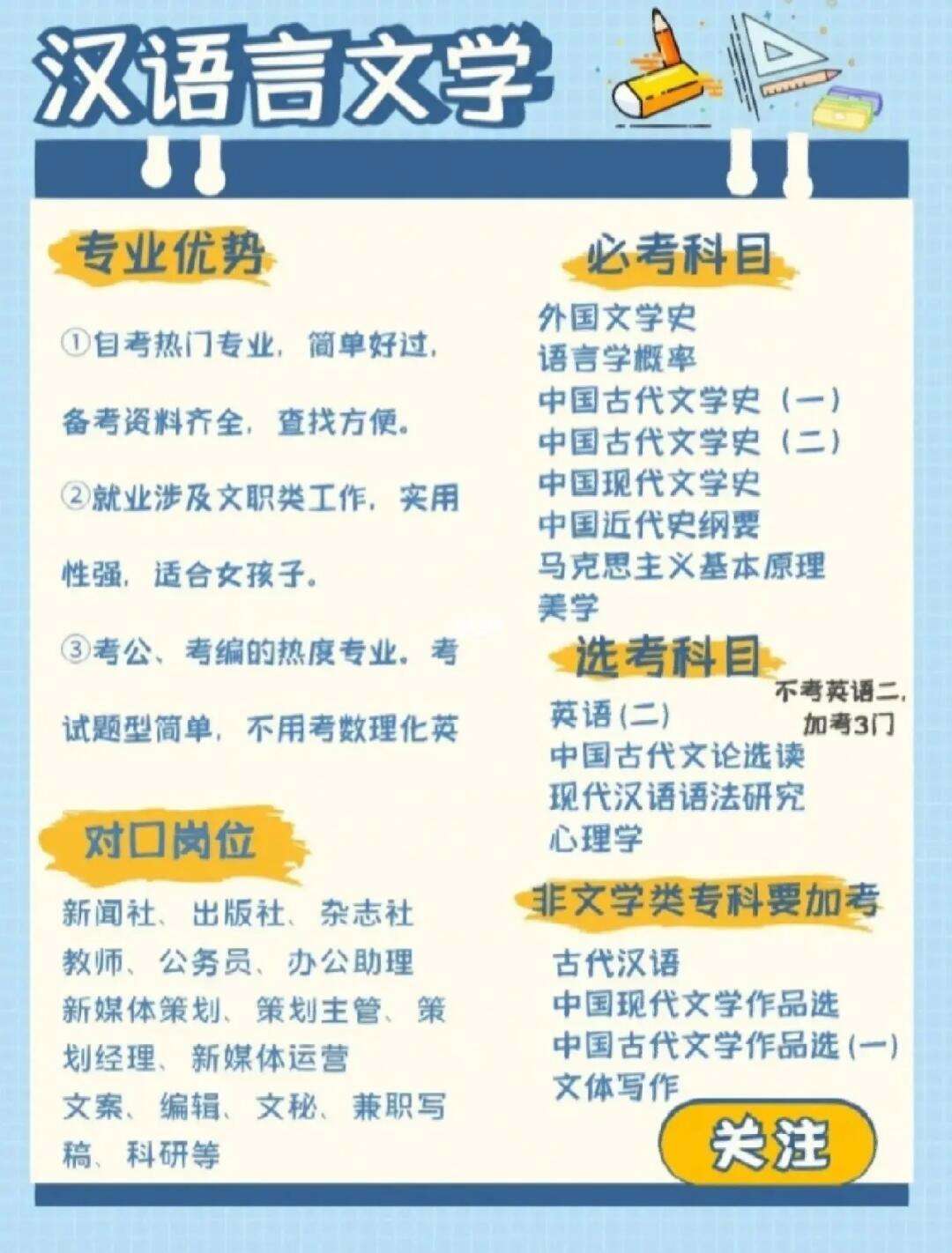 漢語言文學考研可以考什么專業-圖1