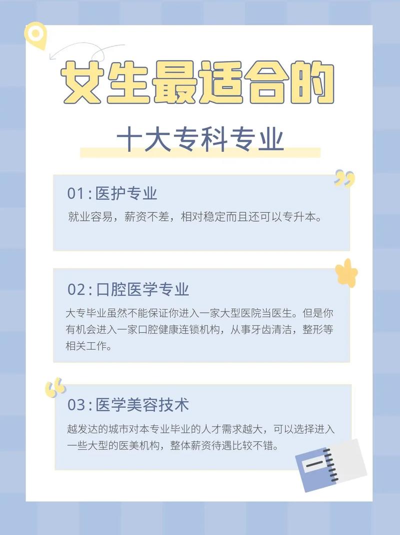 專科有什么好專業適合女生-圖1