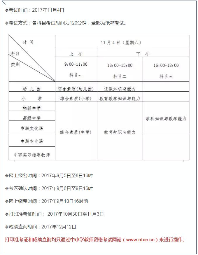 語文教師資格證報名條件-圖1