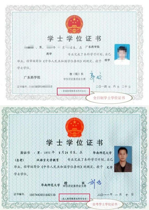 自考本科學位證怎么考取-圖1
