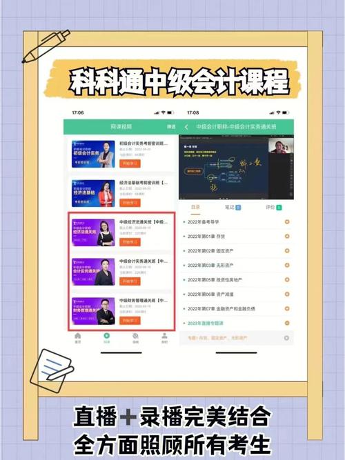 中級會計網課平臺哪個好-圖1