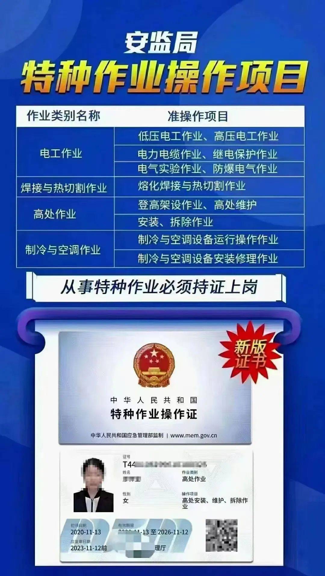 2024電工證報(bào)名價(jià)格-圖1
