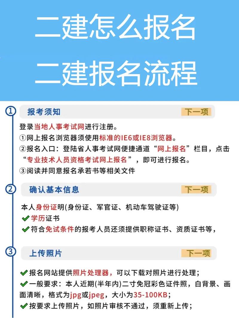 個人如何報考二建-圖1