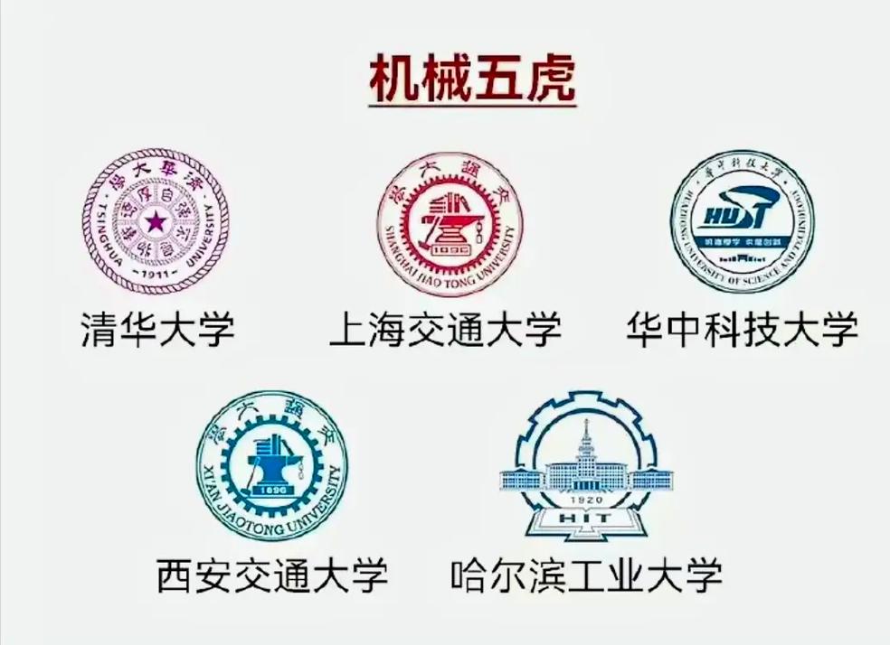 hust是什么大學(華中科技大學)-圖1