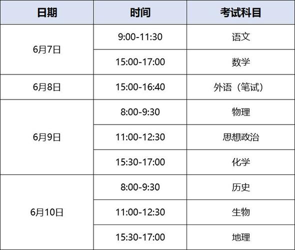 學(xué)生高考是幾月幾號-圖1