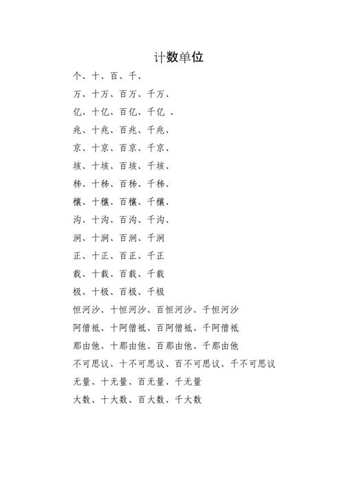 什么是計數(shù)單位-圖1