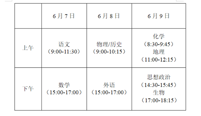 江蘇用的是全國(guó)幾卷-圖1