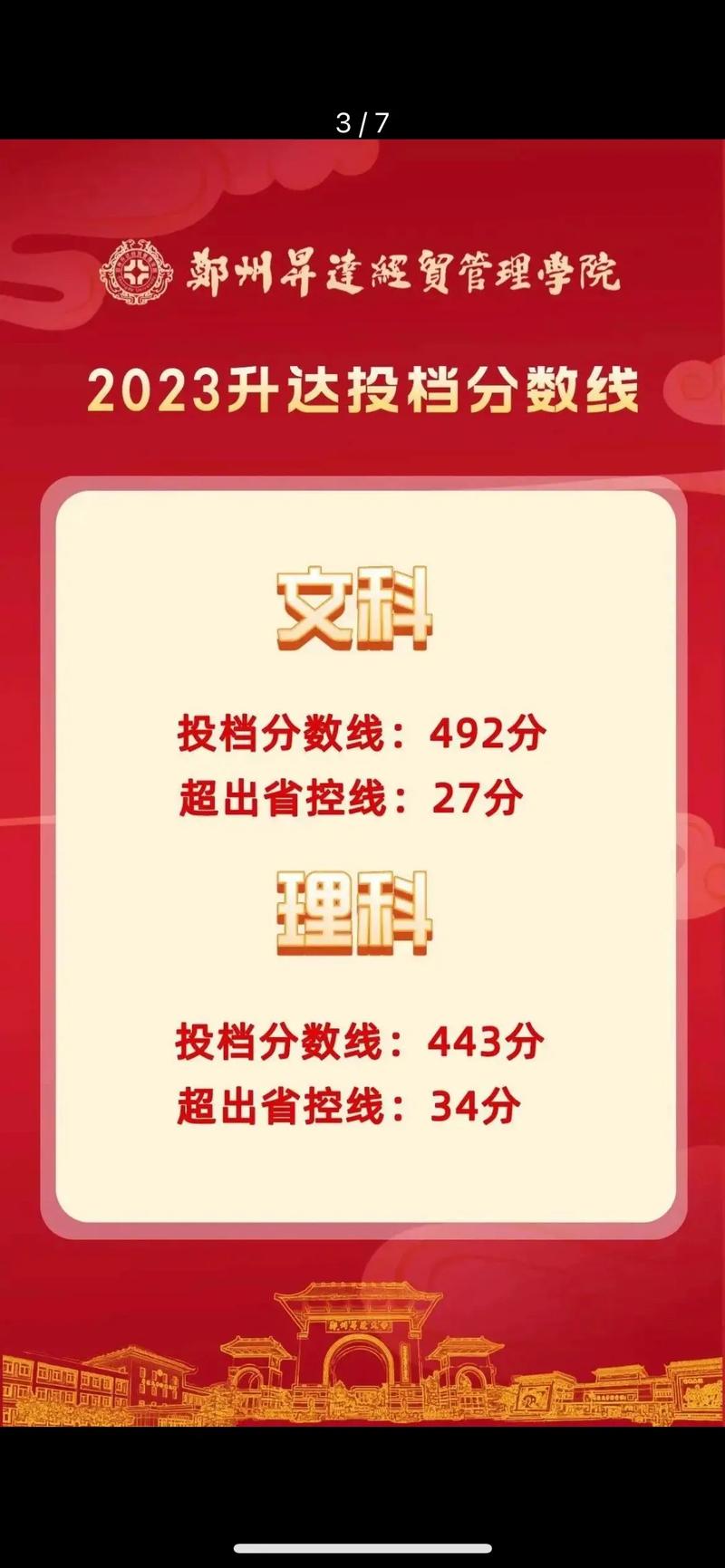 征集志愿最低分-圖1