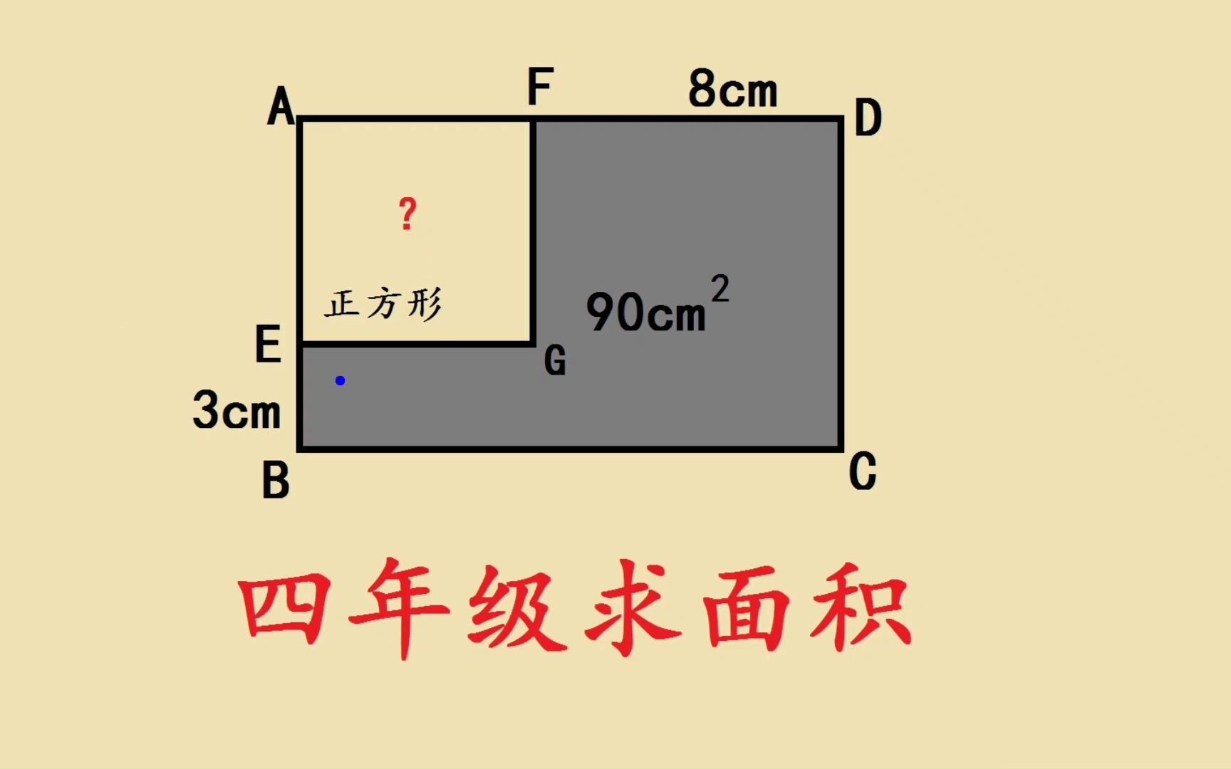 求正方形的面積-圖1