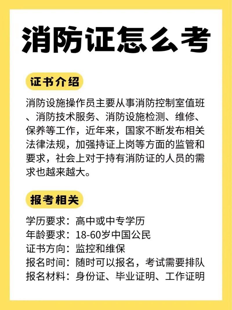 消防證怎么報(bào)考-圖1