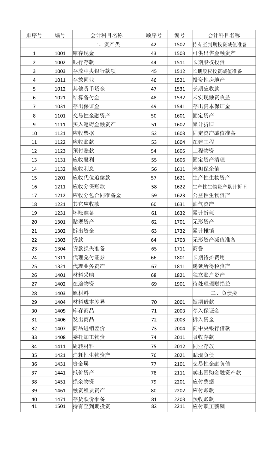會計考試考哪些科目-圖1