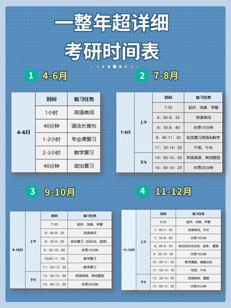 2024年考研科目的時(shí)間-圖1