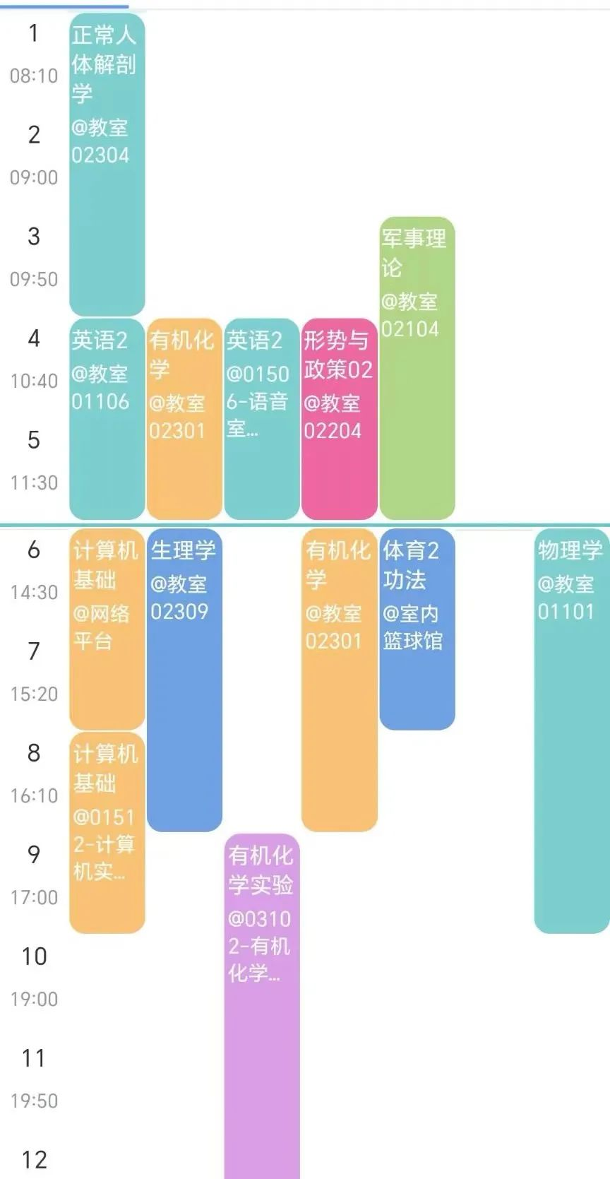 大學課程有哪些-圖1