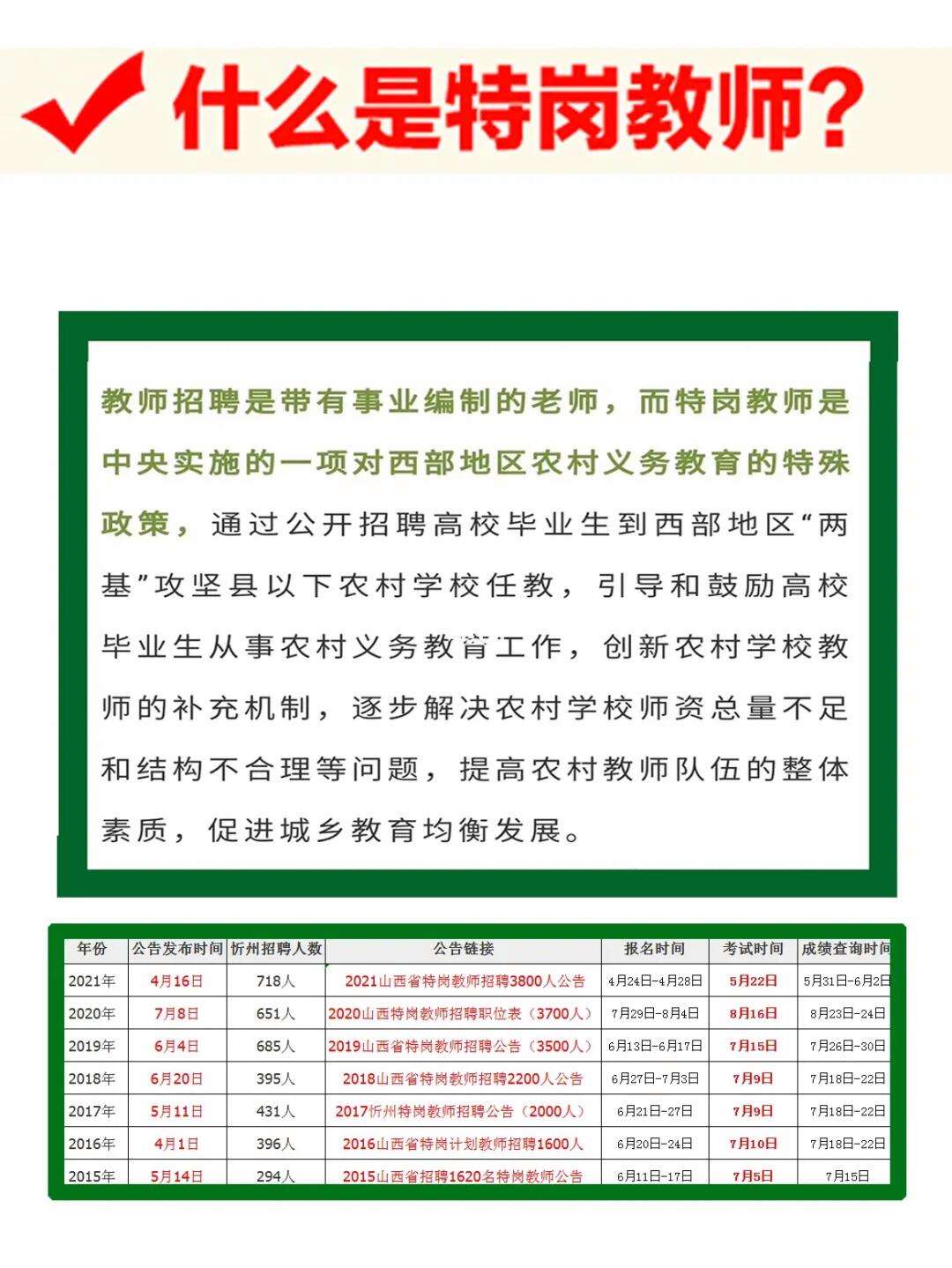 特崗是什么-圖1