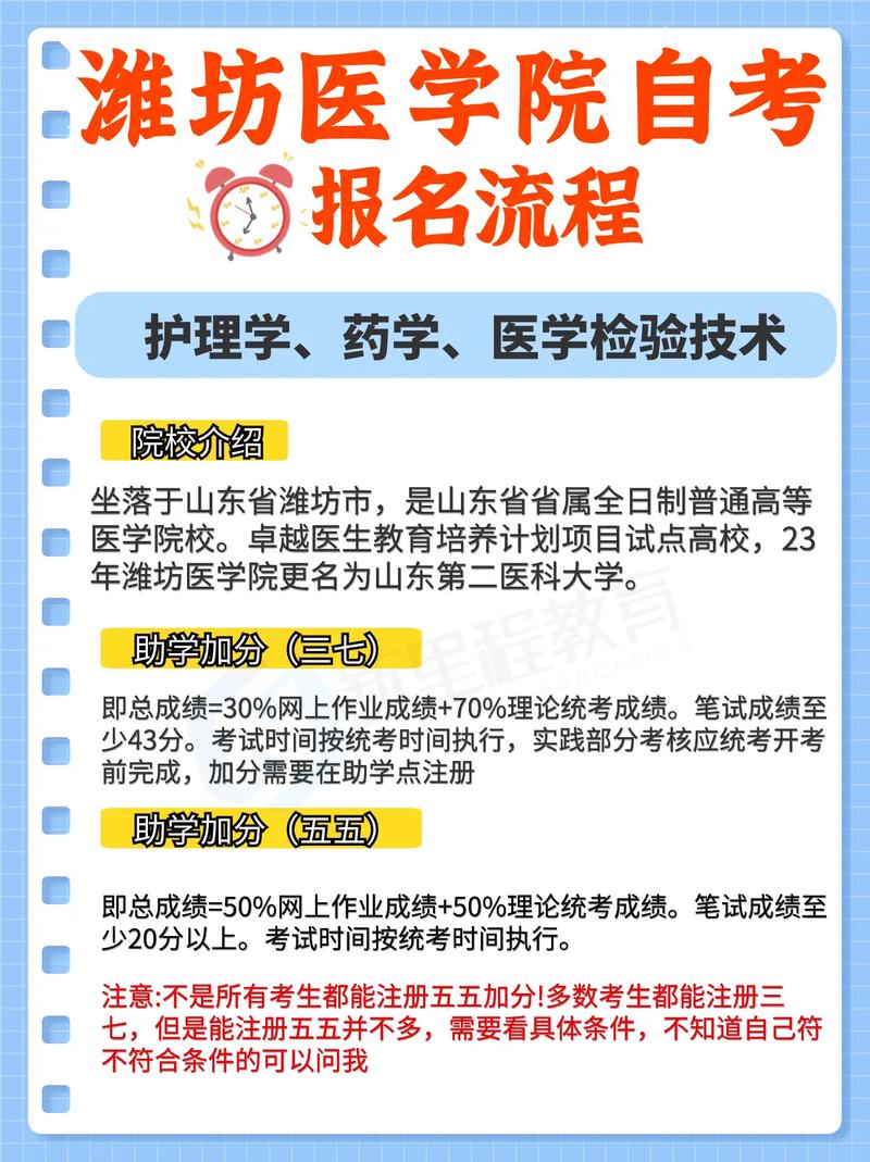 我想自考大專怎么報名-圖1