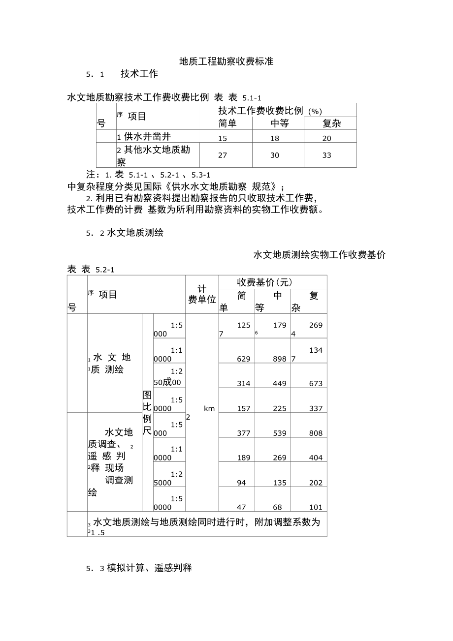 地勘收費標準-圖1