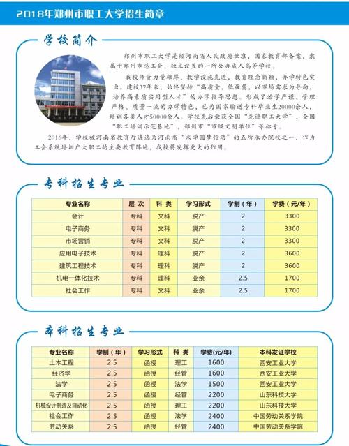 鄭大成人教育官網(wǎng)dls.zzu.edu.cn-圖1