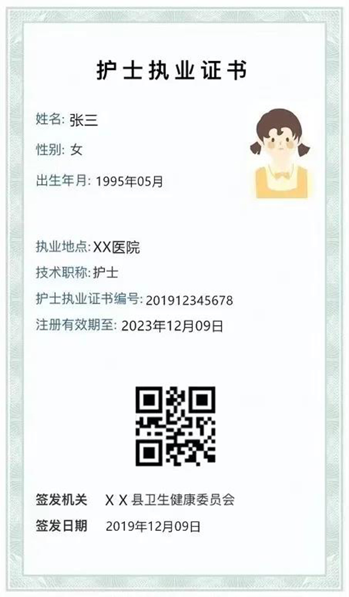 護士執業資格證電子版查詢-圖1