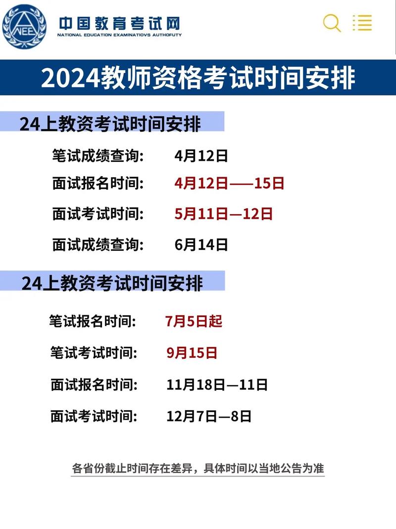 教資筆試和面試時間間隔-圖1