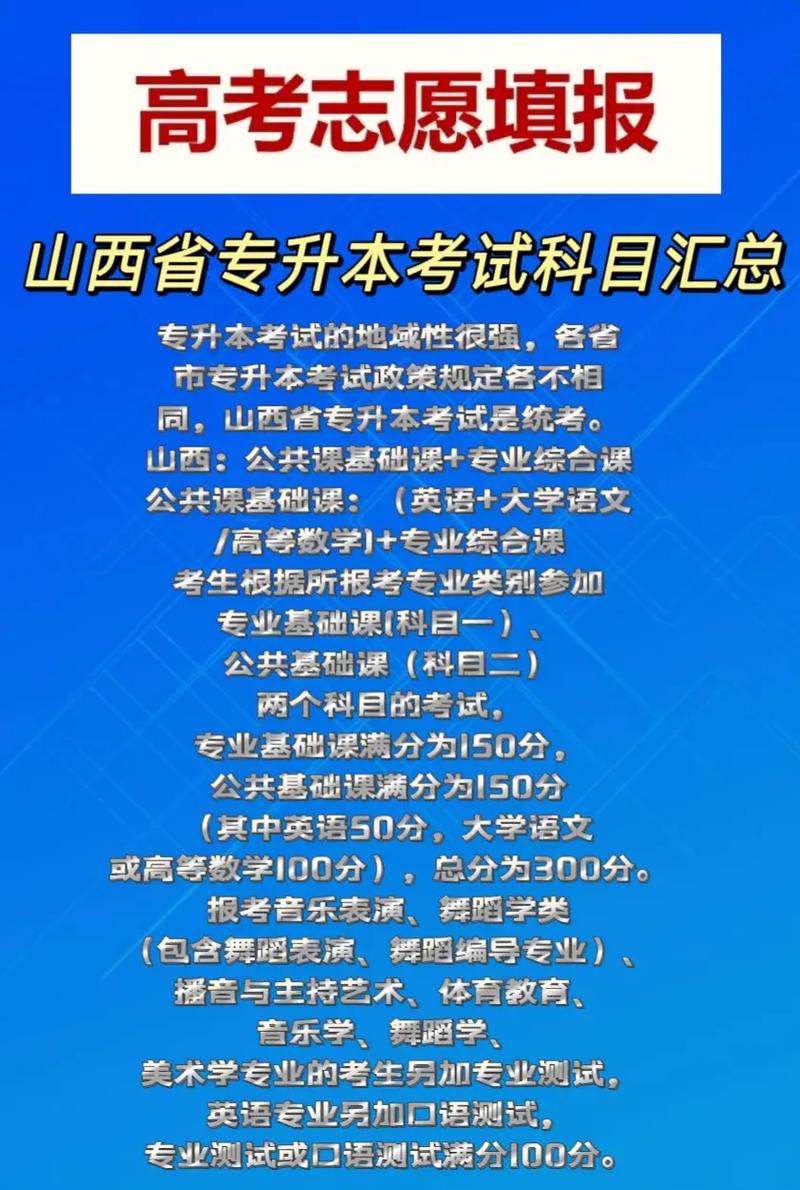 山西專升本考哪些科目-圖1