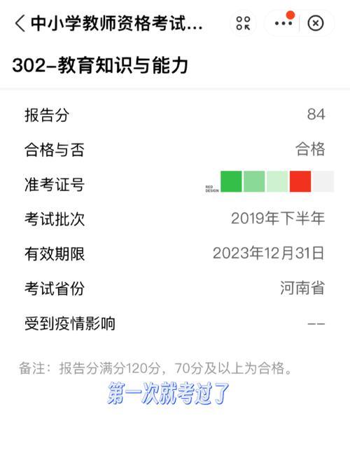 教資面試一共有5次機會嗎-圖1