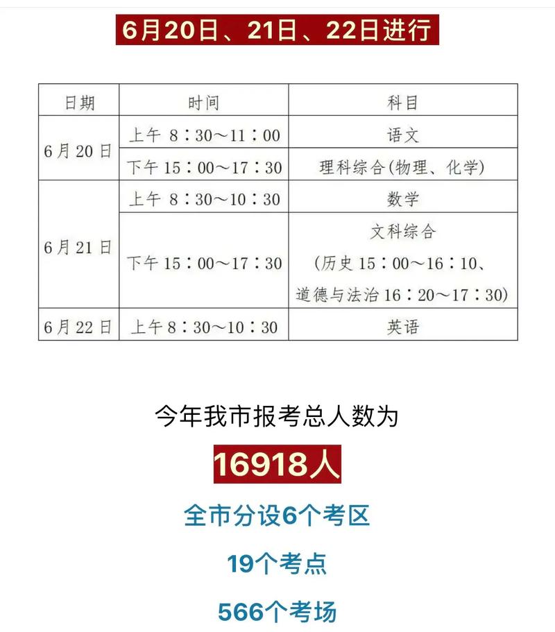 中考一個考場多少人-圖1