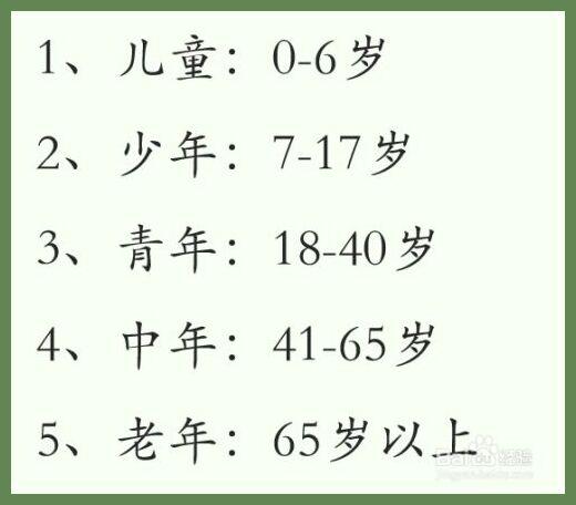 兒童年齡范圍及關(guān)注點-圖1