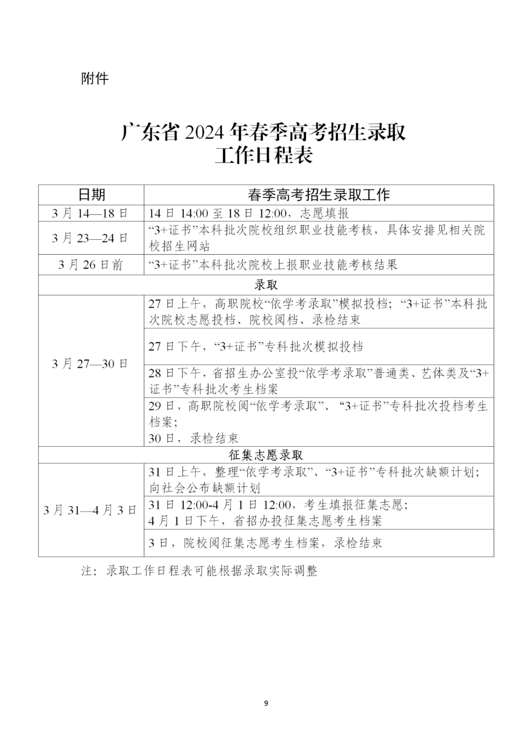 高考招生計劃什么時候出來-圖1