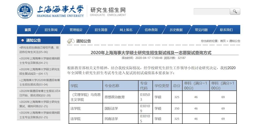 上海海事大學(xué)復(fù)試刷人厲害不-圖1