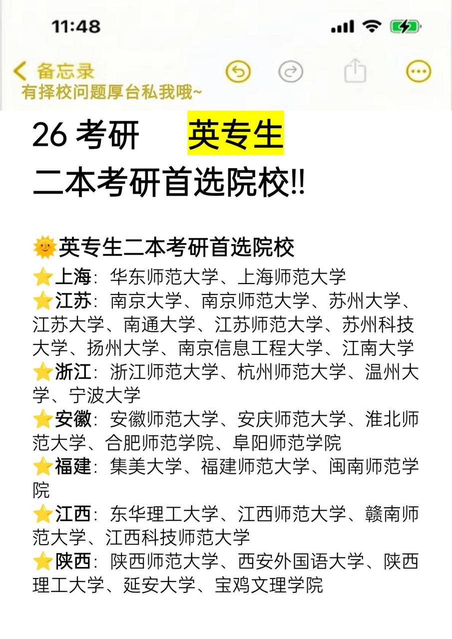 普通二本英語專業(yè)考研推薦學校-圖1