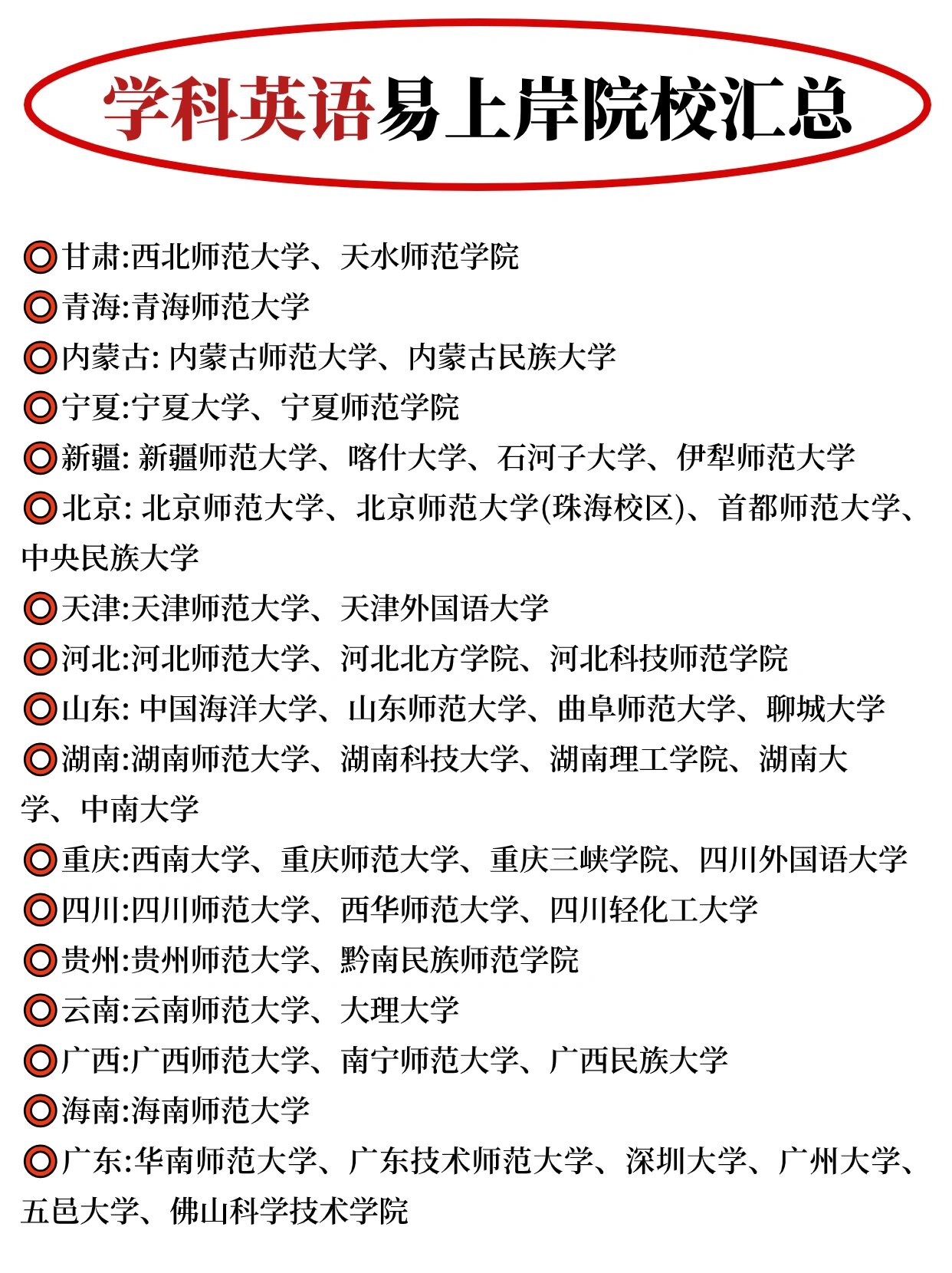 英語(yǔ)專業(yè)考研容易上岸的學(xué)校-圖1