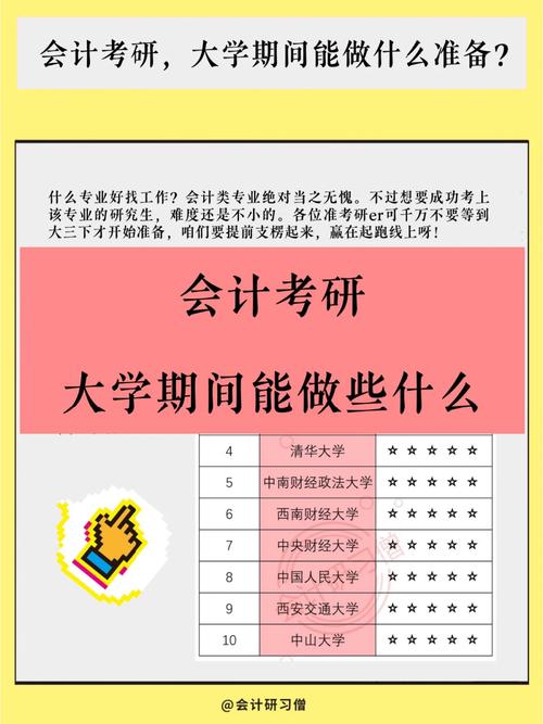 會計專業建不建議考研-圖1