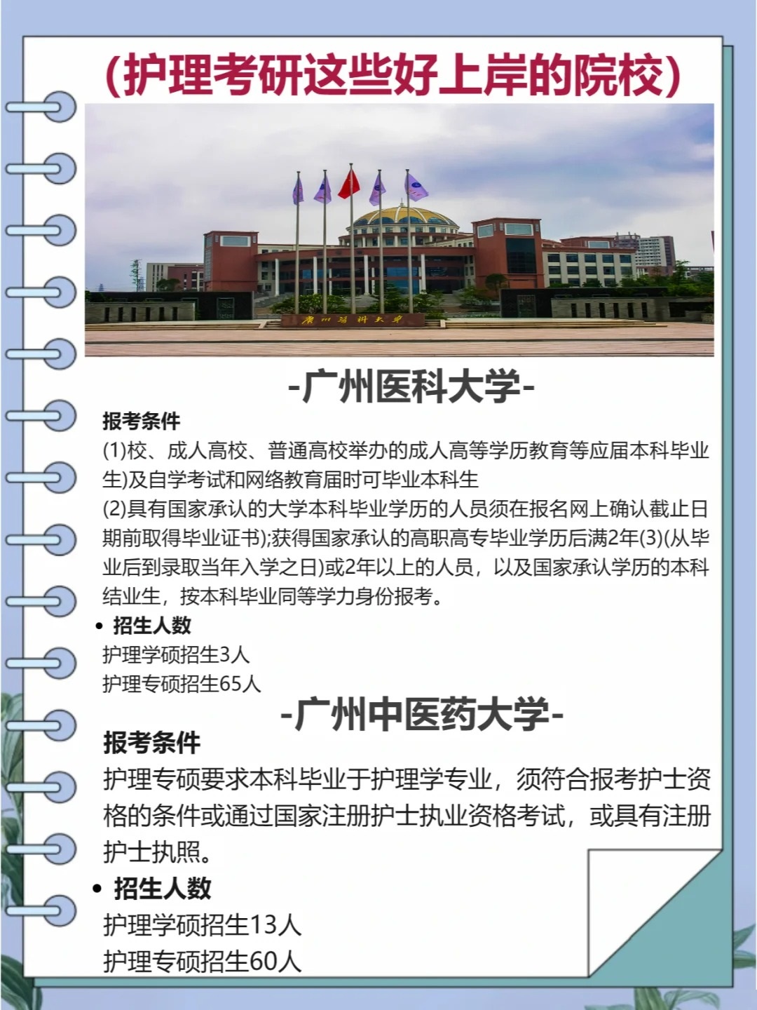 考研最容易的醫學院校-圖1