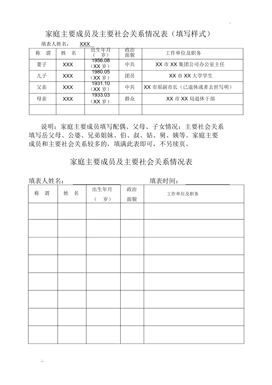 考研報名家庭主要成員關系怎么填-圖1