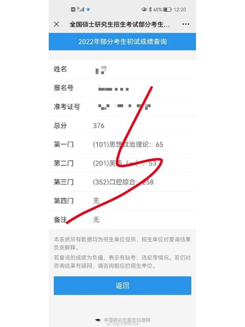 華北理工大學(xué)考研通過率高嗎-圖1