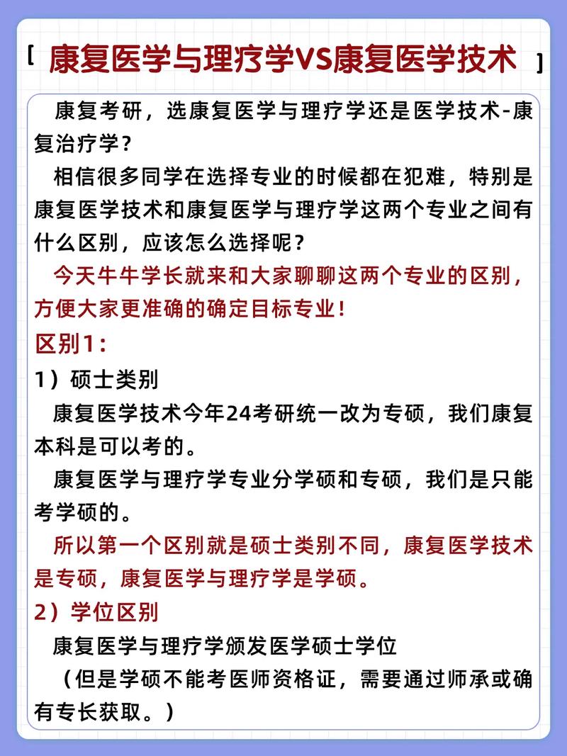 康復治療學考研科目-圖1