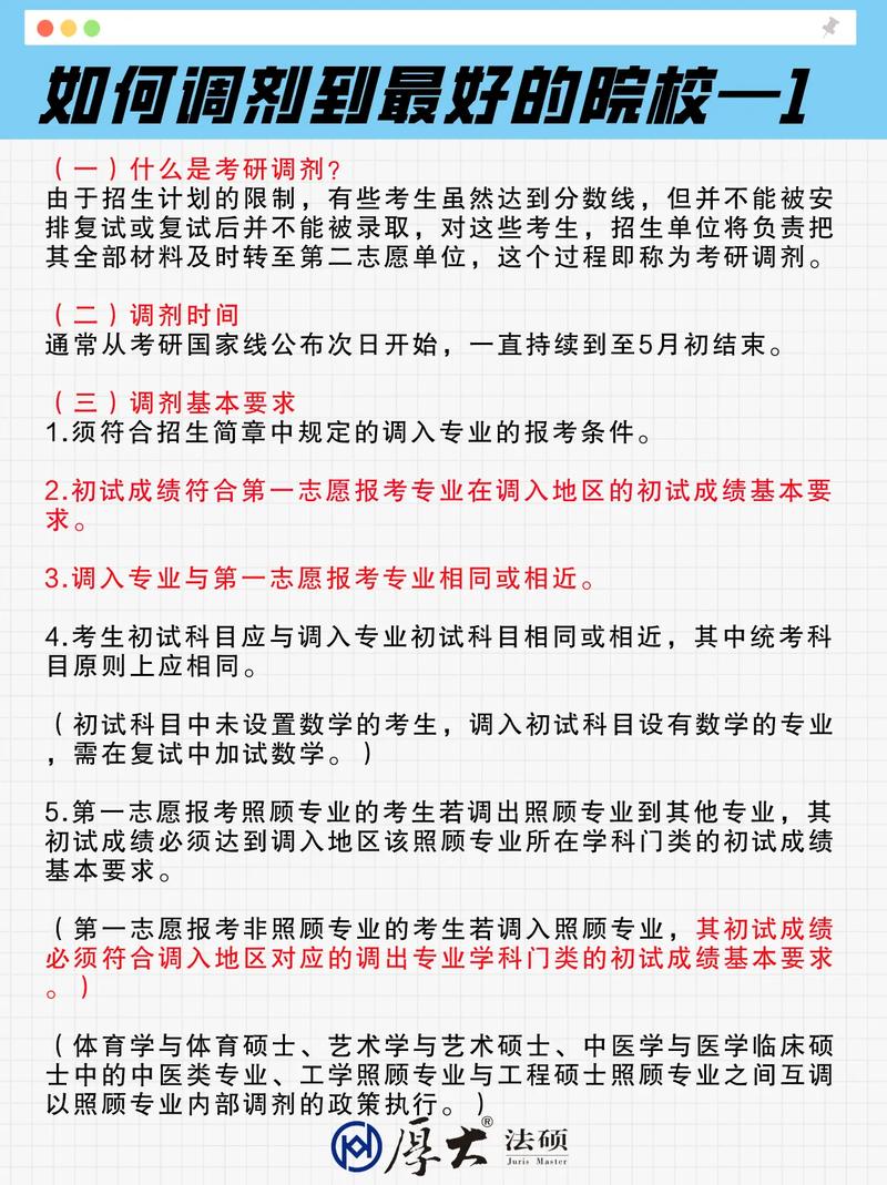 調(diào)劑的話復(fù)試專業(yè)課來(lái)得及看嗎-圖1