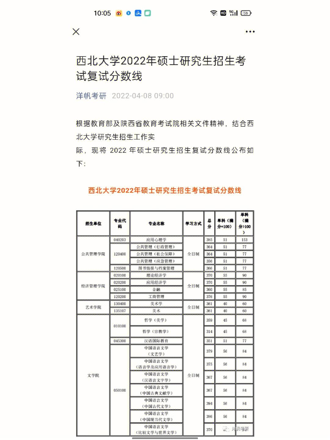 西北大學(xué)考研復(fù)試刷人厲害嗎-圖1