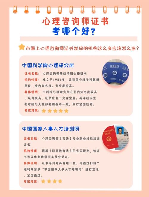 心理咨詢(xún)師哪些機(jī)構(gòu)報(bào)名好-圖1