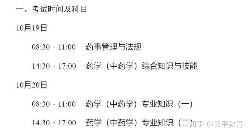 2024年藥師證報名時間-圖1