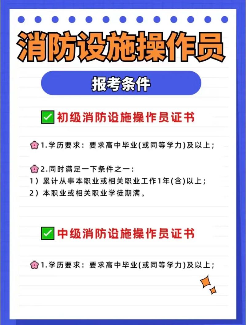 消防證報考條件-圖1