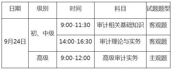 初級(jí)審計(jì)師考試時(shí)間-圖1