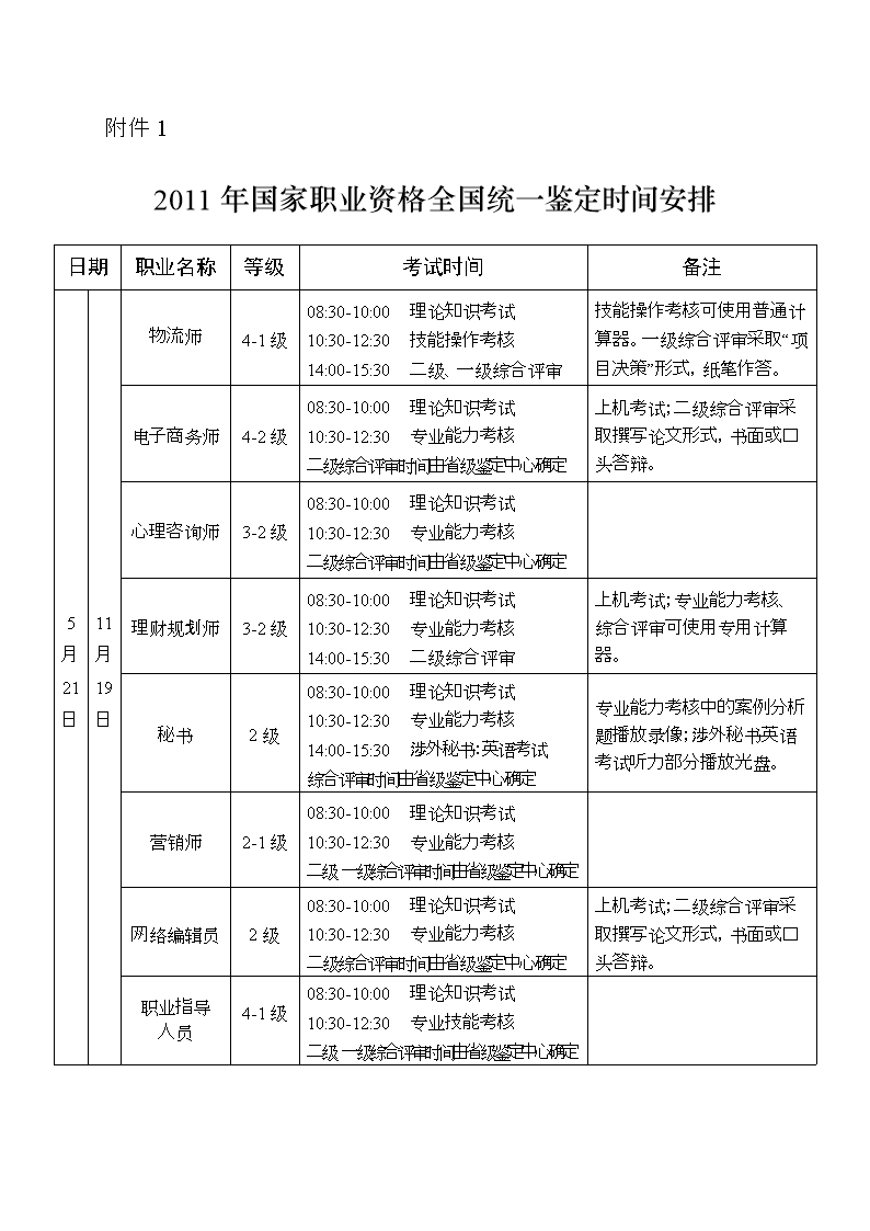 心理咨詢師考試時間-圖1
