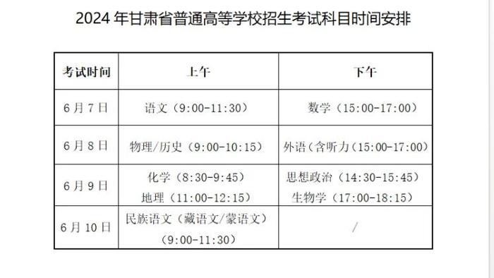 甘肅高考成績什么時候出來-圖1