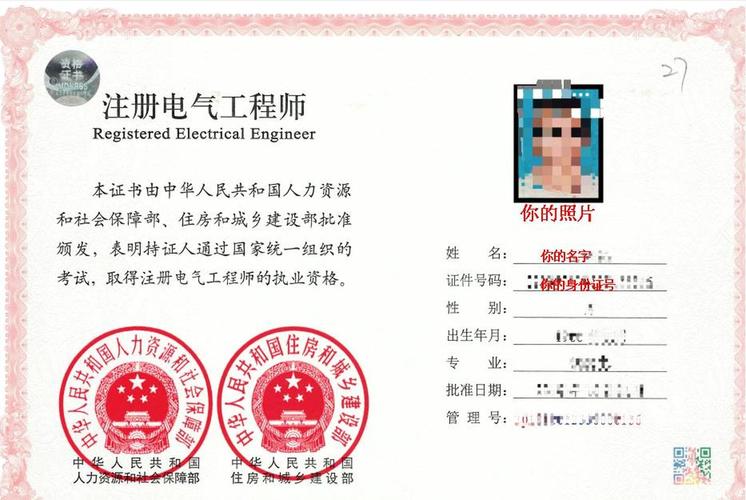 注冊(cè)電氣工程師考試-圖1