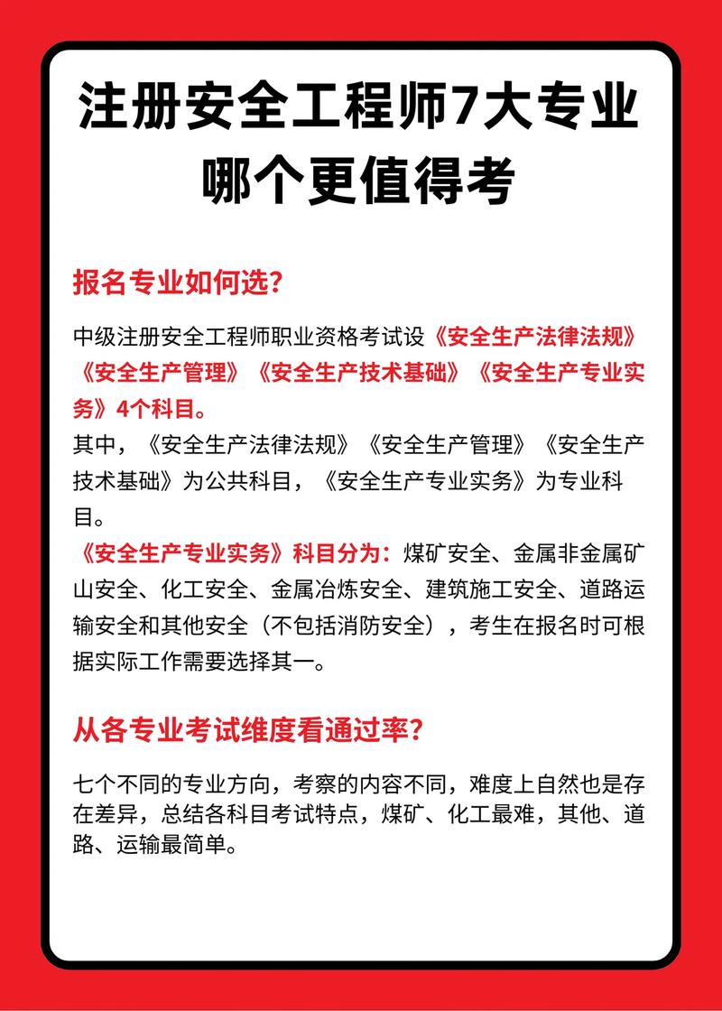 礦山安全工程師報考條件-圖1