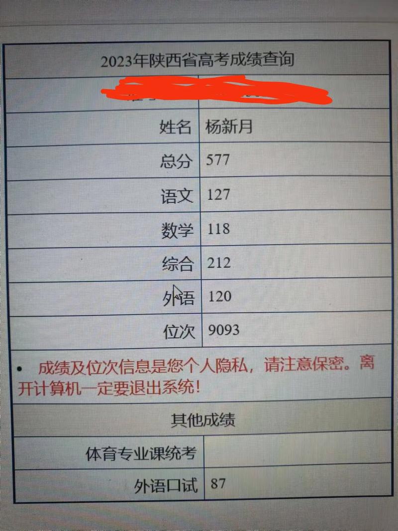陜西省高考分數查詢-圖1
