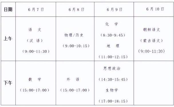 黑龍江高考什么時候出分-圖1