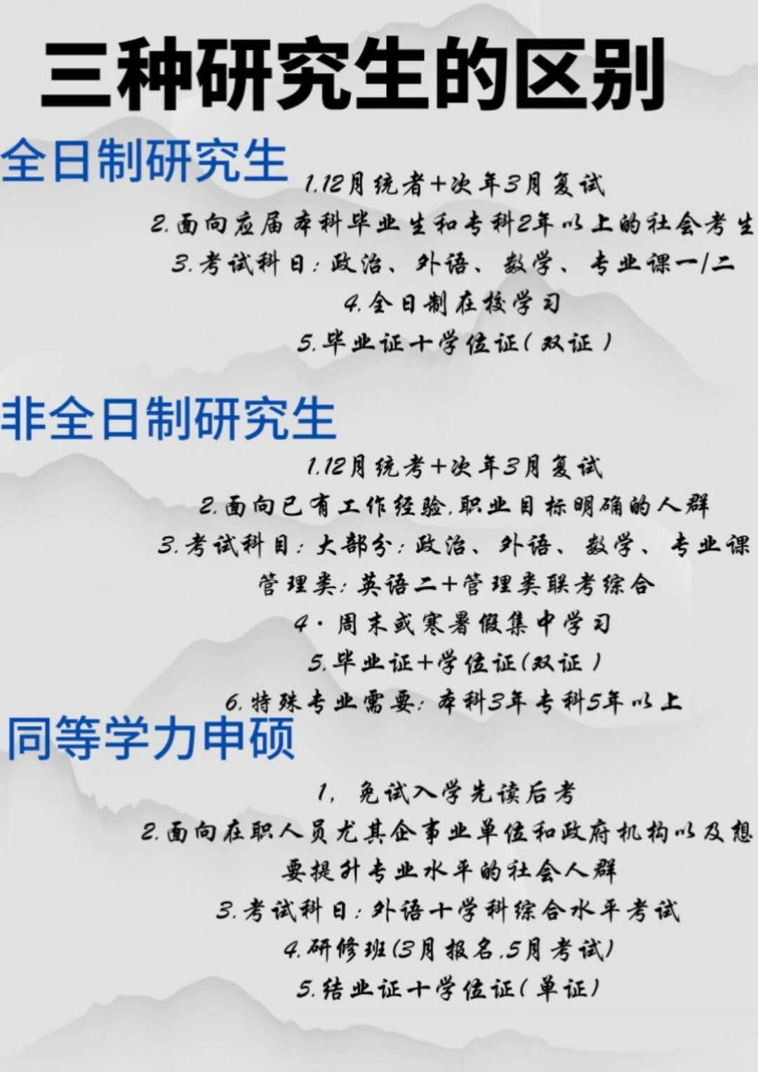 2024在職研究生報考條件與要求-圖1